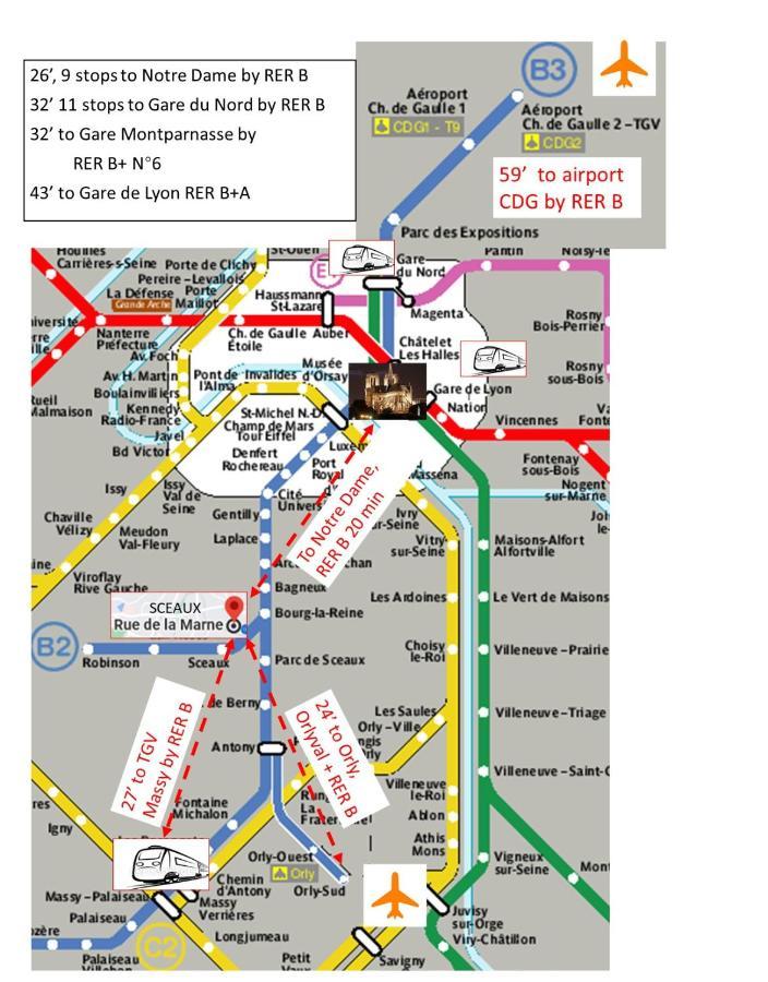 3 Private Rooms Shared Flat In A Villa At Sceaux 600M Rer B Direct To Notre-Dame Exteriör bild